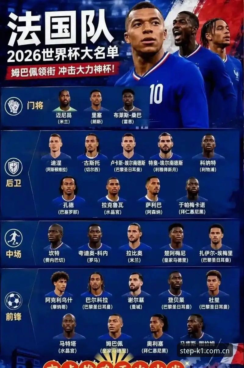 法国队换血阵痛期，德尚的宽松与坚持：3-0伊拉克背后的两张面孔